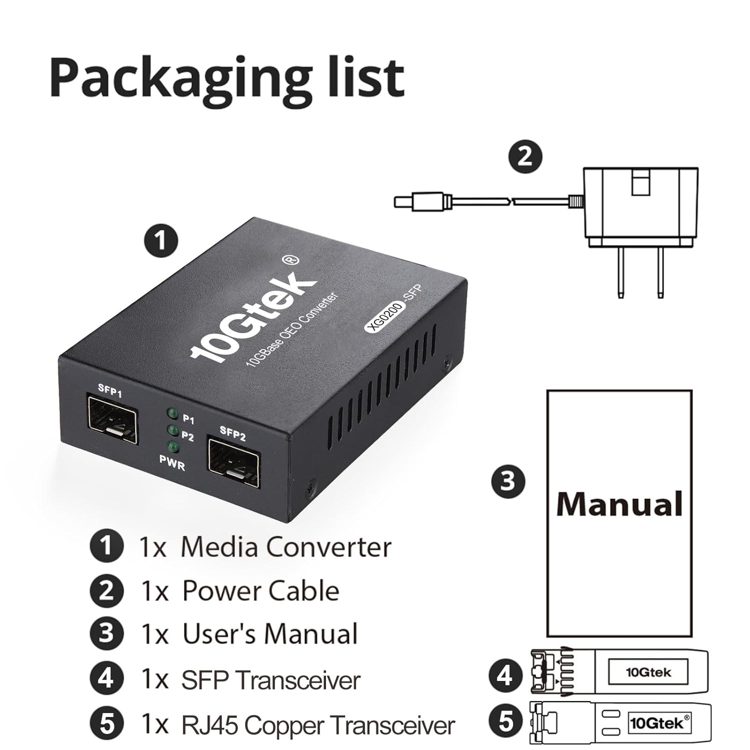10GbE SFP+ Media Converter